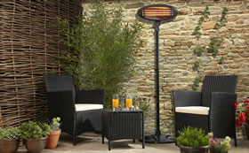 Electric Patio Heaters