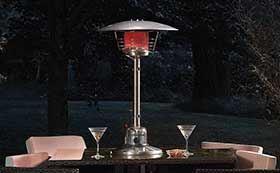 Gas Patio Heaters